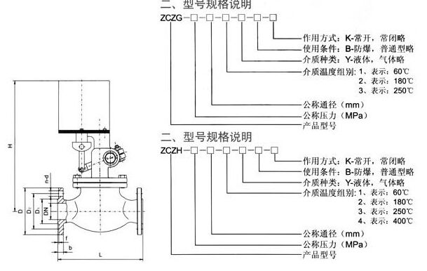 ZCZG高温电磁阀~ZCZH高温电磁阀结构图纸