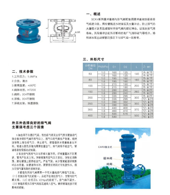 SCKV缓冲塞阀