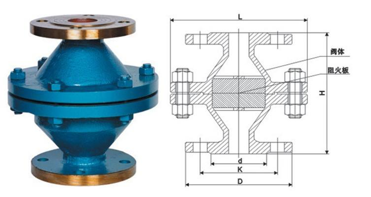 GZW-I型阻爆燃型管道阻火器结构图