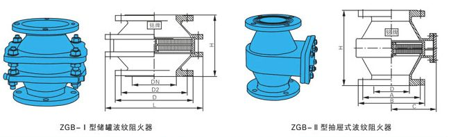 ZGB-1新型波纹石油储罐阻火器结构图