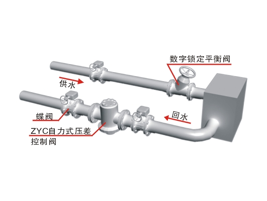 ZYC-16型自力式压差控制阀安装示意图