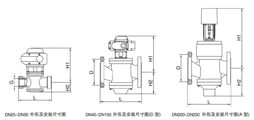 EDRV电动平衡阀尺寸图