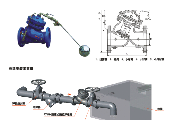 F745X遥控浮球阀安装示意图