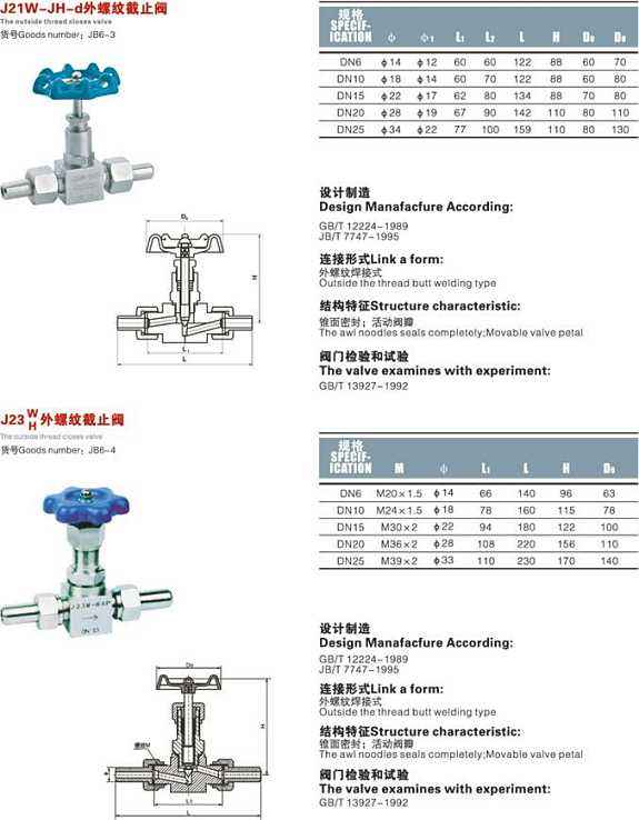  J23W-40P,J23W-64P,J23W-160P外螺纹针型阀结构图: