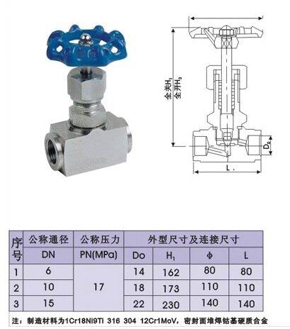 J11W内螺纹针型阀结构图