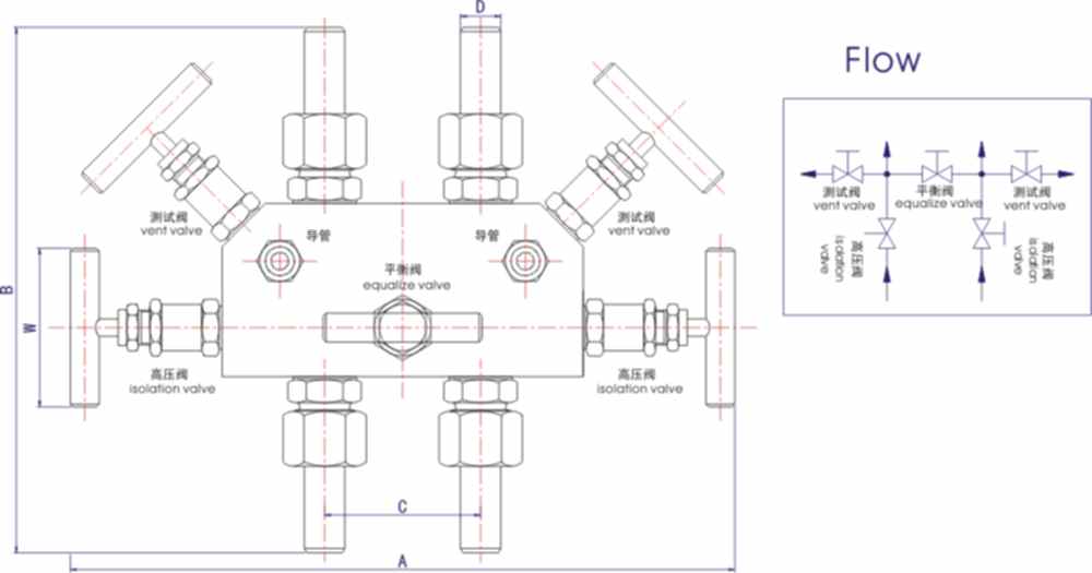 WF1/2五閥組結構圖