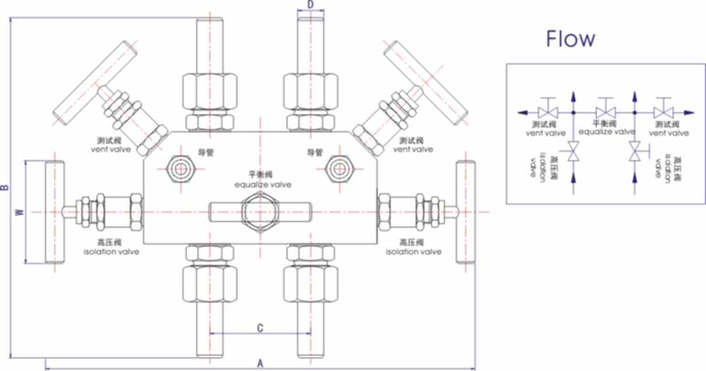 WF1/2<strong>五阀组</strong>结构图