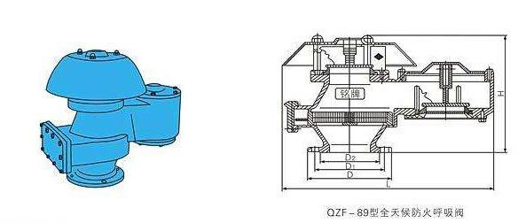  QZF-89型全天候防火呼吸阀结构图