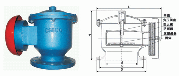 ZFQ-1型<strong><strong><strong>防爆阻火呼吸阀</strong></strong></strong>