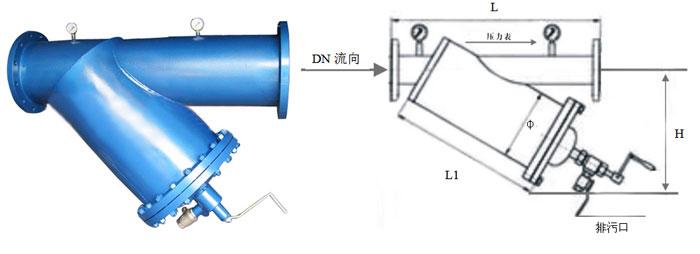 手摇刷式过滤器结构图