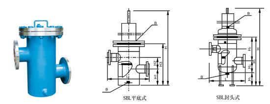 SBL34型<strong><strong><strong>高低篮式过滤器</strong></strong></strong>结构图