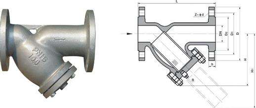Y型管道过滤器结构图: