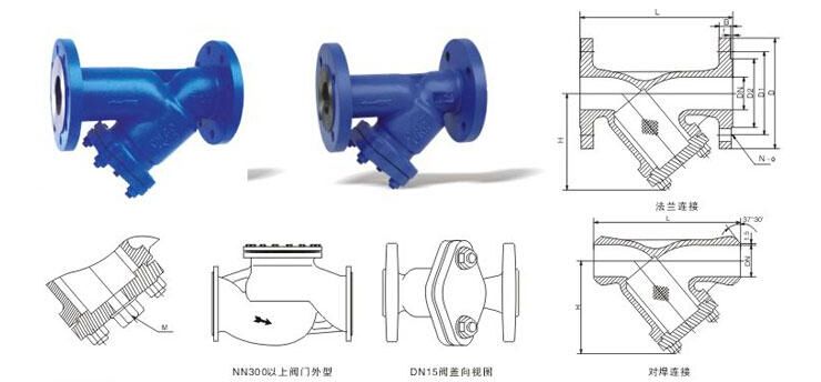 GL41H德标过滤器结构图