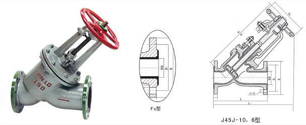 衬胶直流式截止阀J45J结构图