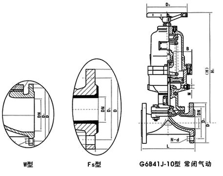 G6B41J<strong><strong>气动隔膜阀</strong></strong>结构图