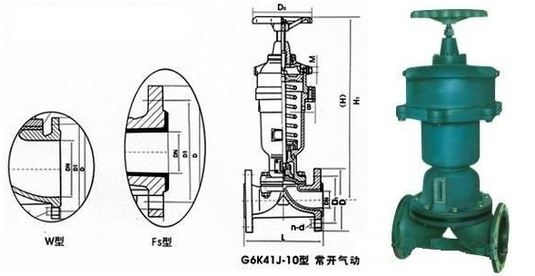 EG6K41J气动衬胶隔膜阀常开式结构图