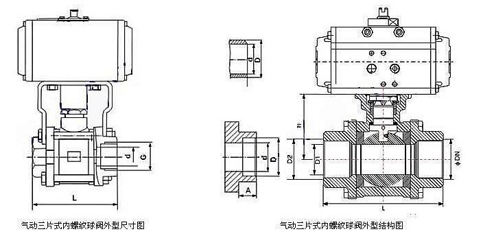 Q611F气动丝口球阀结构图