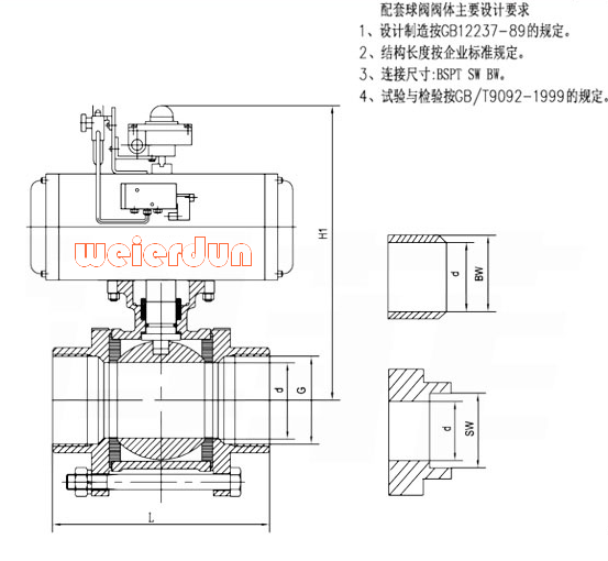 Q611F气动三片式内螺纹球阀结构图