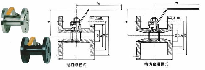 广式法兰球阀结构图