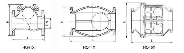 HQ41X无磨损球形止回阀结构图 HQ41X无磨损球形止回阀结构图