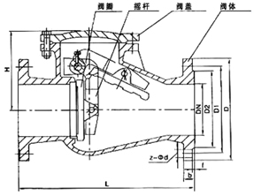 <strong><strong><strong><strong><strong><strong><strong><strong><strong>旋启式止回阀</strong></strong></strong></strong></strong></strong></strong></strong></strong>H44T结构图