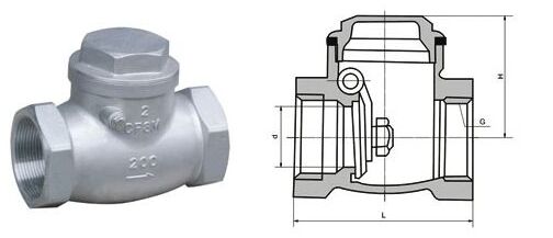 内螺纹连接止回阀H14W结构图