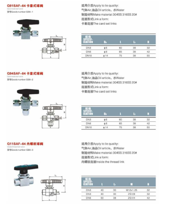 Q11SA内螺纹球阀结构图