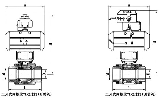 Q611F气动螺纹式球阀