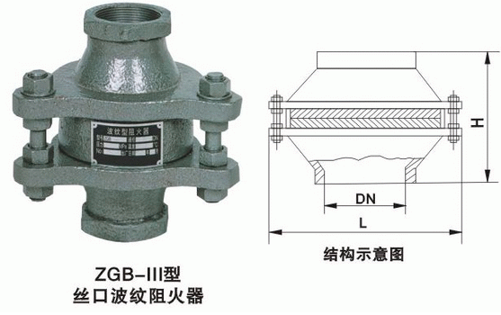 ZGB丝口阻火器结构图