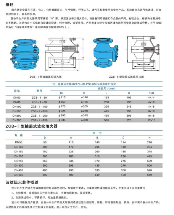 ZGB-1型波纹管道阻火器结构图