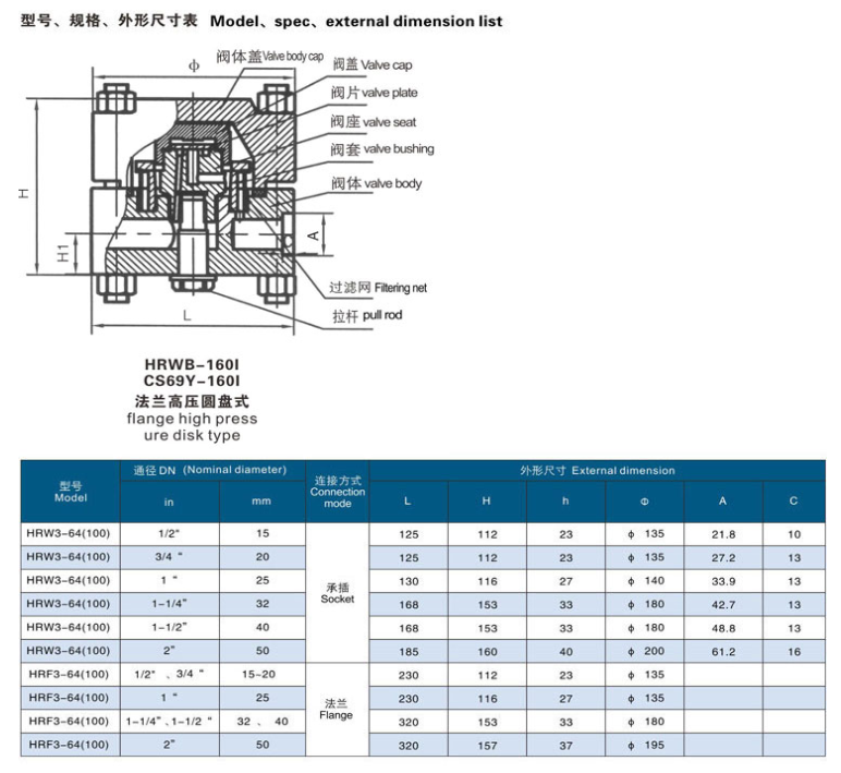 高压高温疏水阀KRF3结构图