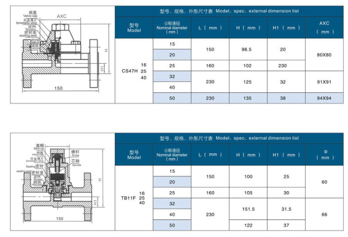 CS47H可调双金属片式蒸汽疏水阀结构图