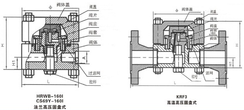 高温高压圆盘式蒸汽疏水阀结构图