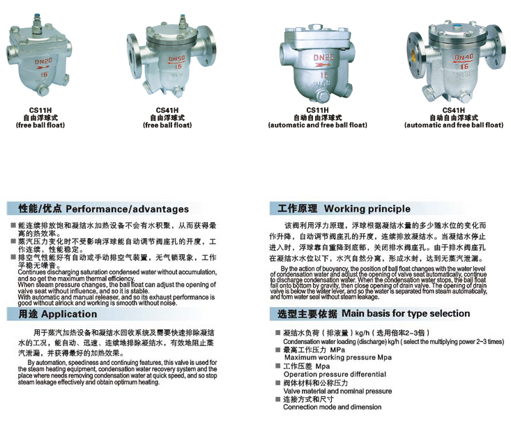 CS11H自由浮球式蒸汽疏水阀尺寸图