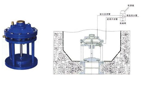 隔膜式池底排泥阀JM742X-10结构图