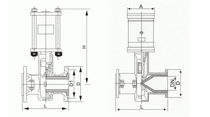 GJ6K41X-6L型气动管夹阀结构图