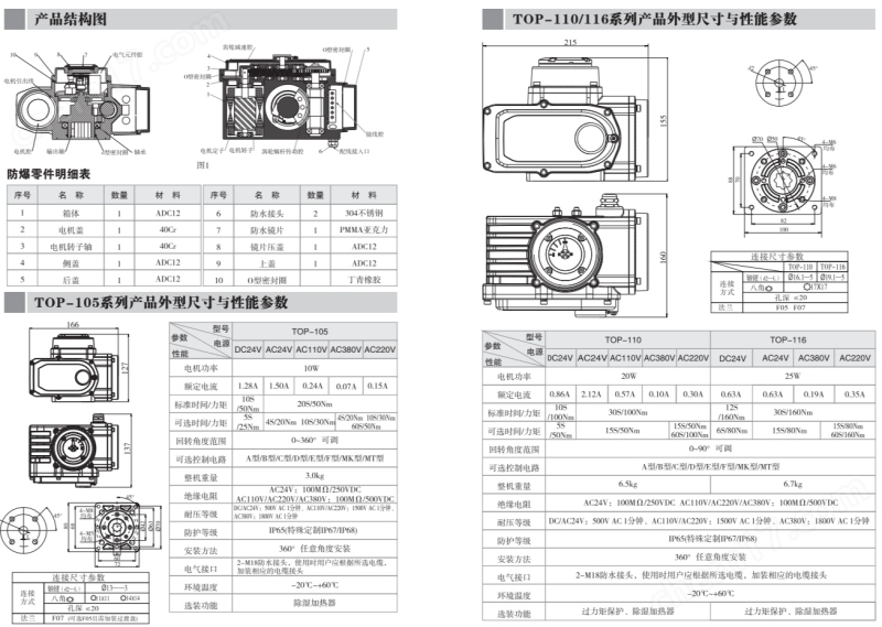 执行器性能参数表：.jpg