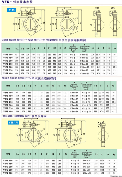 DN400气动粉体蝴蝶阀.jpg