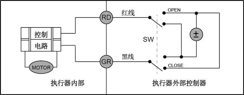CR01（颠倒正负极模式）配线图.jpg