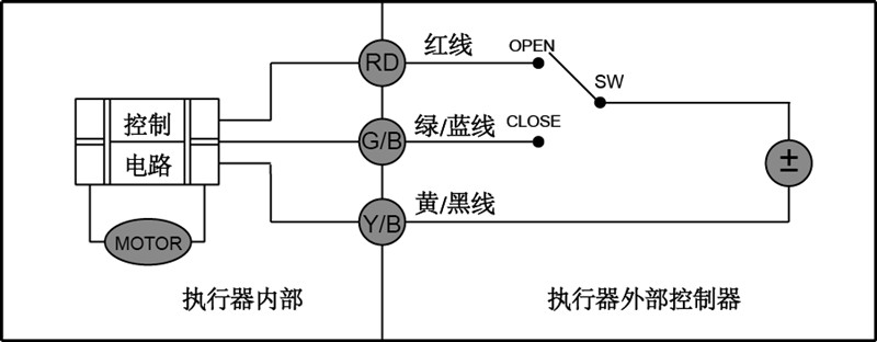 CR02（三线两控模式）配线图.jpg