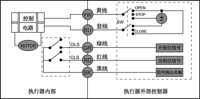 CR05（五线带信号反馈模式）配线图.jpg