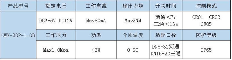 产品型号.jpg