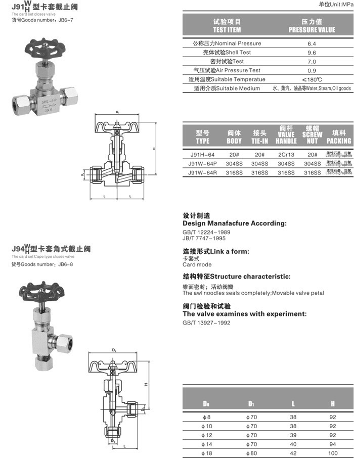 JJY1,J91W卡套式针型阀结构图