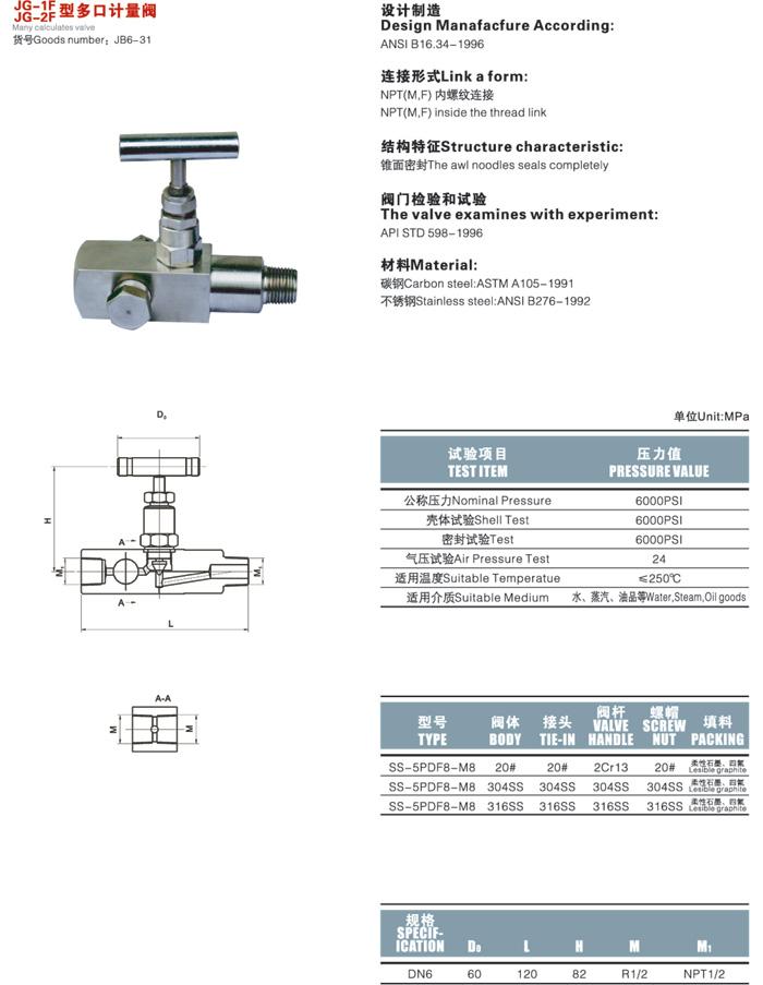 JG-1F多口計量閥JG-2F結(jié)構(gòu)圖