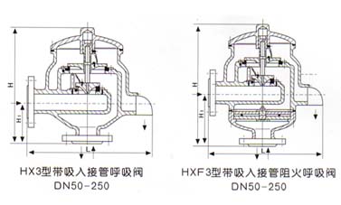 HX3带接管呼吸阀结构图