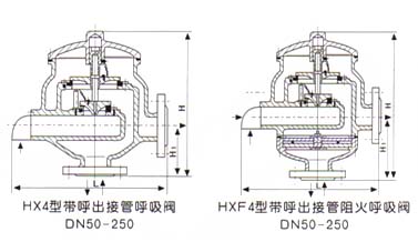 HX4带接管呼吸阀结构图