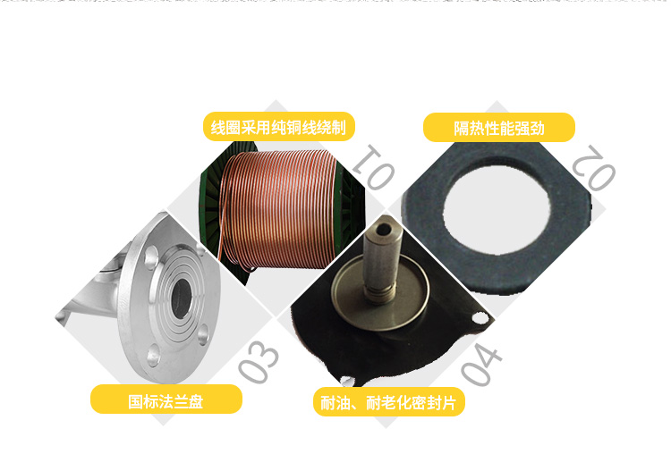 2W-32BF不锈钢法兰电磁阀参数一目了然