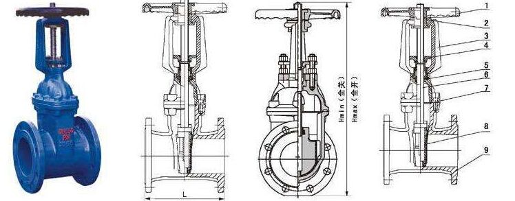 Z41X消防专用明杆弹性座封闸阀结构图