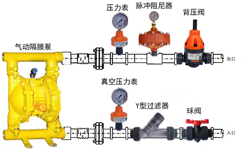 1780992470742685.jpg CPVC塑料背压阀安装示意图.jpg