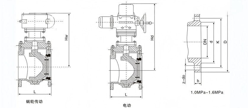 1781663050100087.png DYQ940Y电动顶装式偏心半球阀尺寸图.png